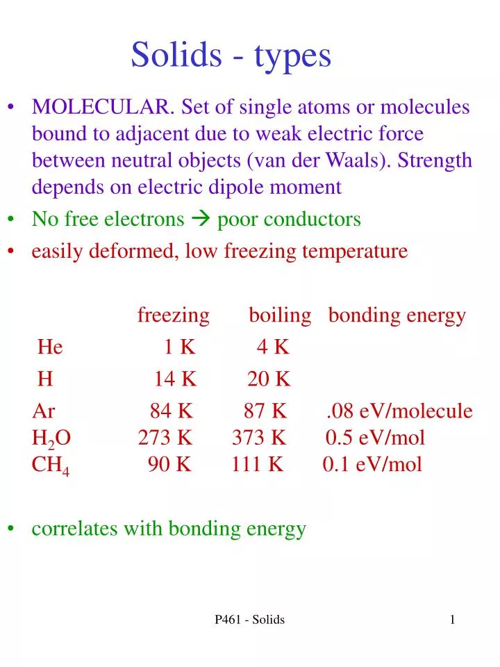 solids types