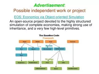 Advertisement : Possible independent work or project