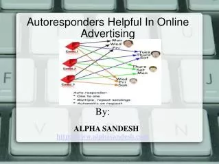 autoreponders helpful in online advertising