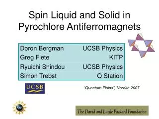Spin Liquid and Solid in Pyrochlore Antiferromagnets