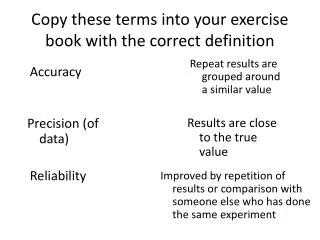 Copy these terms into your exercise book with the correct definition