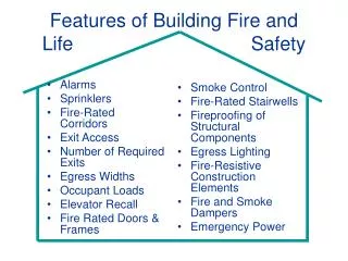 Features of Building Fire and Life 					Safety