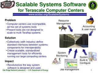 Scalable Systems Software for Terascale Computer Centers