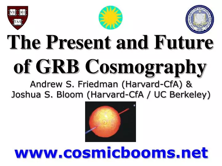 the present and future of grb cosmography