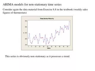ARIMA-models for non-stationary time series Consider again the data material from Exercise 8.8 in the textbook (weekly s