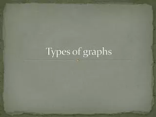 Types of graphs