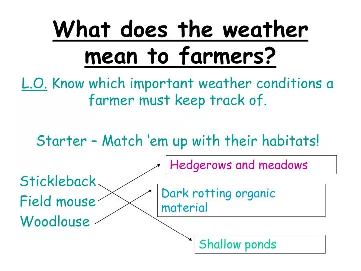 what does the weather mean to farmers