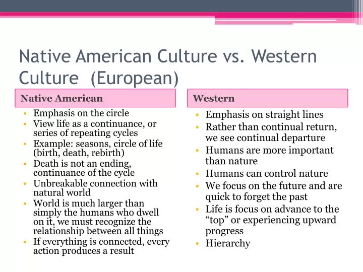native american culture vs western culture european