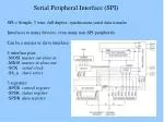 Serial Peripheral Interface (SPI) - slide 1