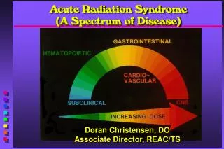 Acute Radiation Syndrome (A Spectrum of Disease)