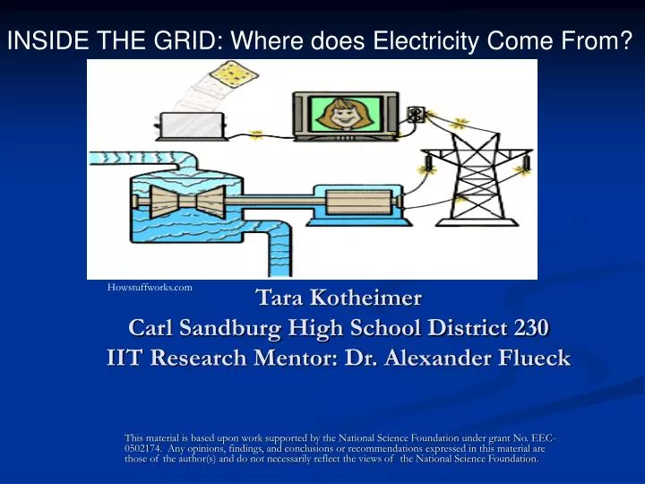 tara kotheimer carl sandburg high school district 230 iit research mentor dr alexander flueck