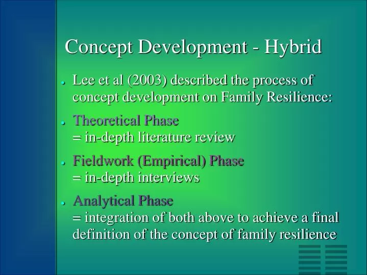 concept development hybrid