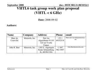 VHTL6 task group work plan proposal (VHTL &lt; 6 GHz)