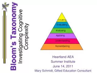 Bloom’s Taxonomy Investigating Cognitive Complexity