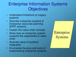 Enterprise Information Systems Objectives