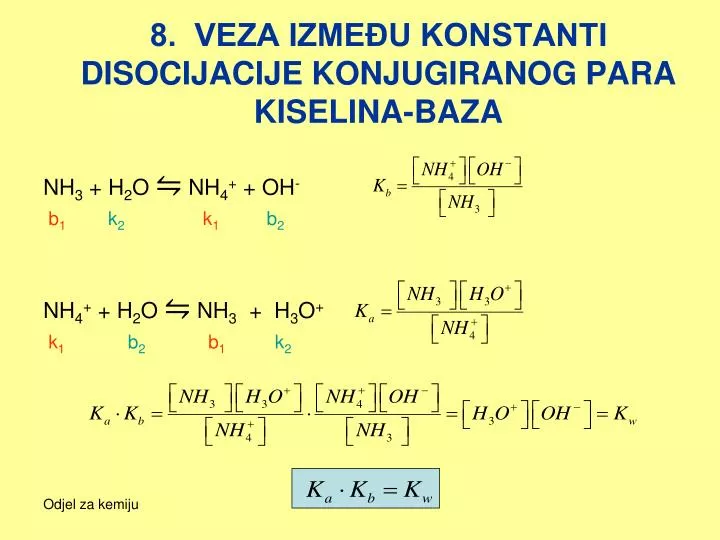 8 veza izme u konstanti disocijacije konjugiranog para kiselina baza