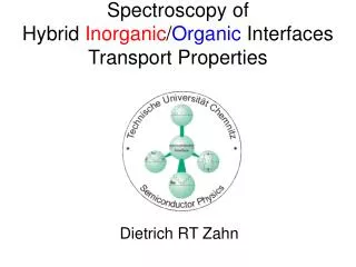 Spectroscopy of Hybrid Inorganic / Organic Interfaces Transport Properties