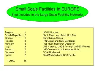 Small Scale Facilities in EUROPE ( not included in the Large Scale Facilitity Network)