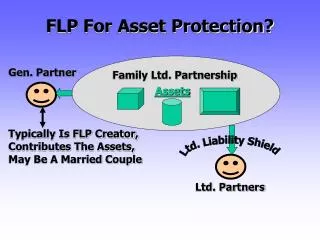 FLP For Asset Protection?