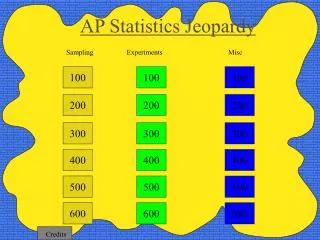 AP Statistics Jeopardy