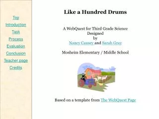 Like a Hundred Drums A WebQuest for Third Grade Science Designed by Nancy Causey and Sarah Gray Mosheim Elementary /