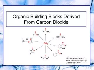 Organic Building Blocks Derived From Carbon Dioxide