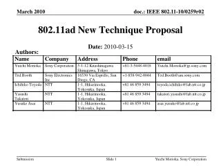 802.11ad New Technique Proposal