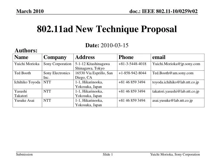 802 11ad new technique proposal