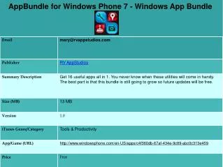 AppBundle for Windows Phone 7 - Windows App Bundle