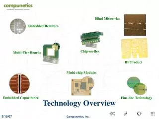 Technology Overview