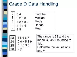 Grade D Data Handling