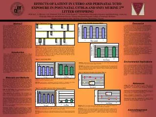 EFFECTS OF LATENT IN UTERO AND PERINATAL TCDD EXPOSURE IN POST-NATAL C57BL/6 AND SNF1 MURINE 2 ND LITTER OFFSPRING