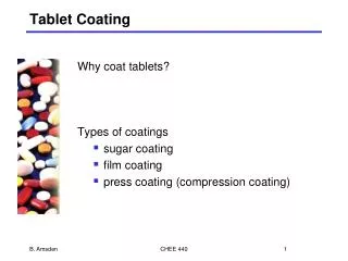 Tablet Coating