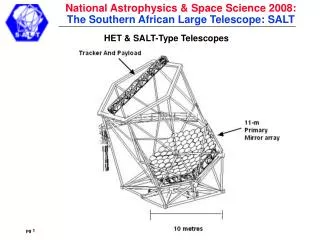 HET &amp; SALT-Type Telescopes