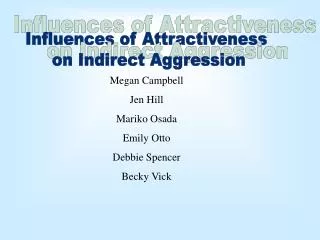 Influences of Attractiveness on Indirect Aggression