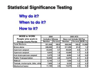 Statistical Significance Testing