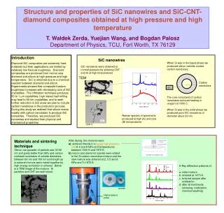 Structure and properties of SiC nanowires and SiC-CNT-diamond composites obtained at high pressure and high temperature