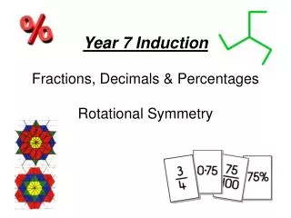 Year 7 Induction Fractions, Decimals &amp; Percentages Rotational Symmetry