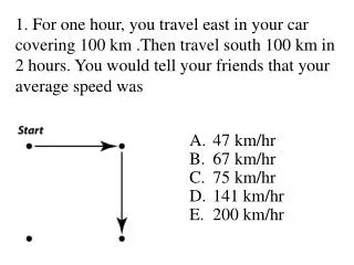 1. For one hour, you travel east in your car covering 100 km .Then travel south 100 km in 2 hours. You would tell your f