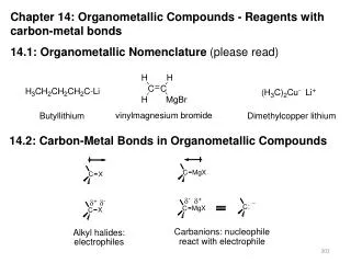 Chapter 14: Organometallic Compounds - Reagents with carbon-metal bonds 14.1: Organometallic Nomenclature (please read)