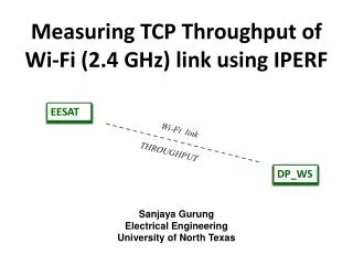 Measuring TCP Throughput of Wi-Fi (2.4 GHz) link using IPERF