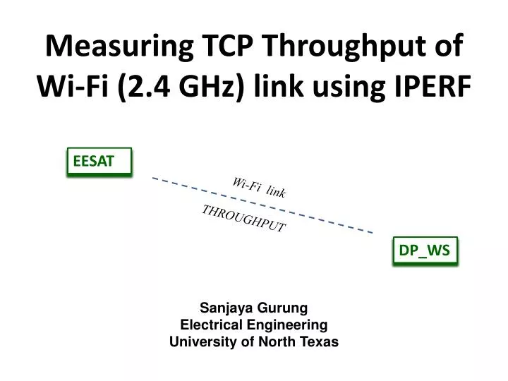 measuring tcp throughput of wi fi 2 4 ghz link using iperf