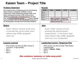 Kaizen Team – Project Title
