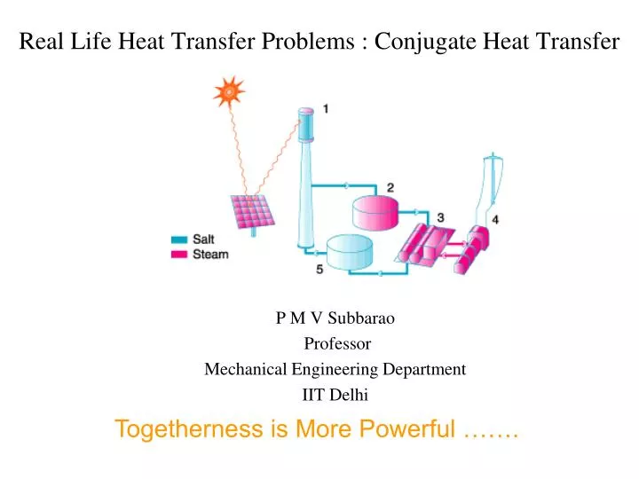 real life heat transfer problems conjugate heat transfer