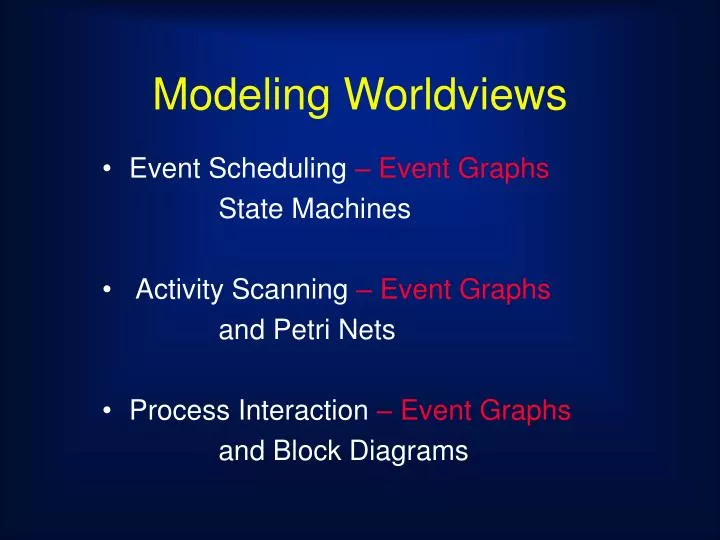 modeling worldviews