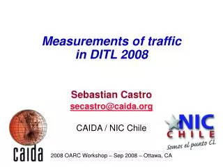 Measurements of traffic in DITL 2008