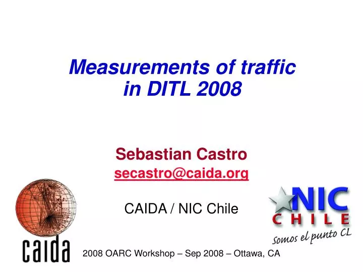 measurements of traffic in ditl 2008