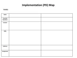 Implementation (PD) Map Goal(s):