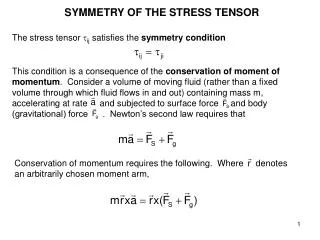 SYMMETRY OF THE STRESS TENSOR