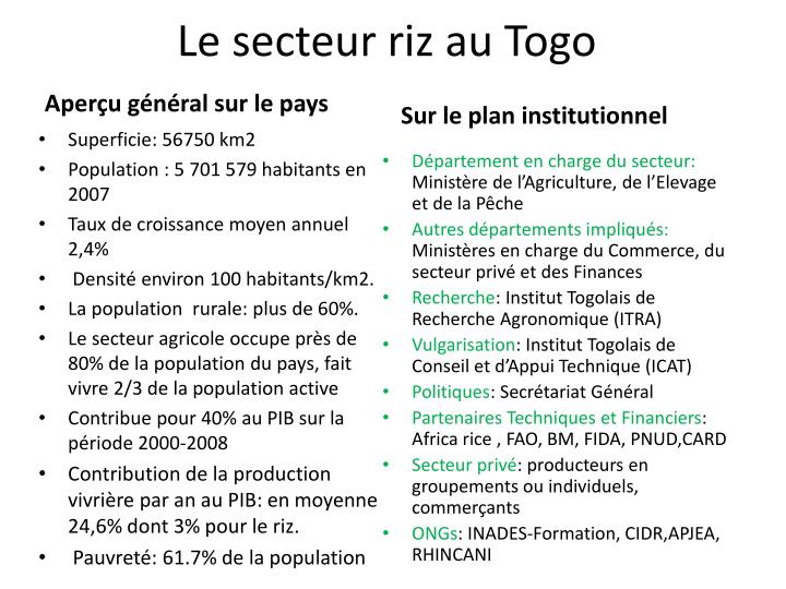 le secteur riz au togo